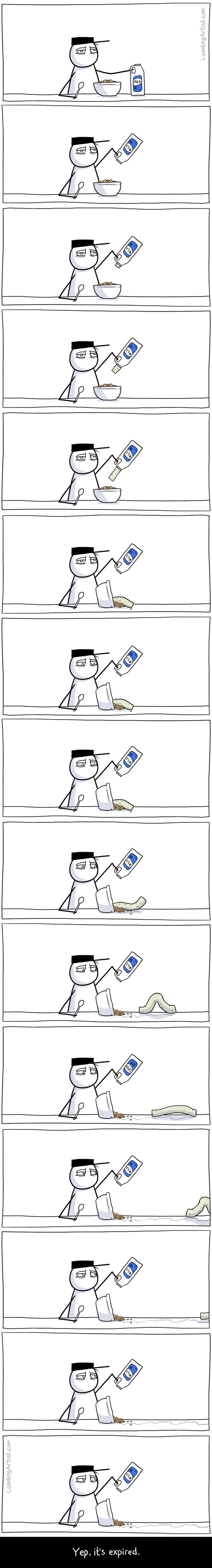 Breakfast Cereal Breakfast Cereal