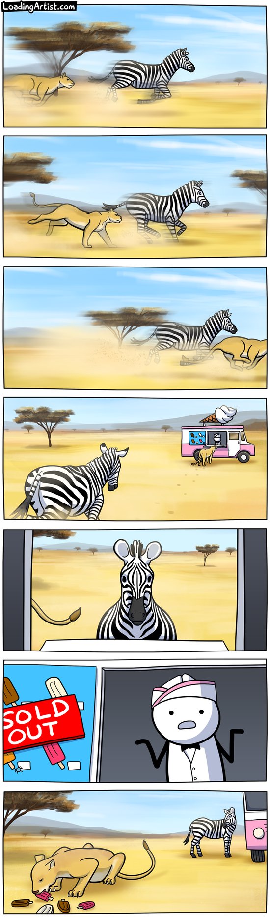 Food Chain Food Chain