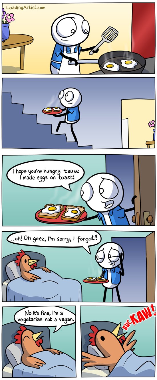 Sunny Side Up Sunny Side Up