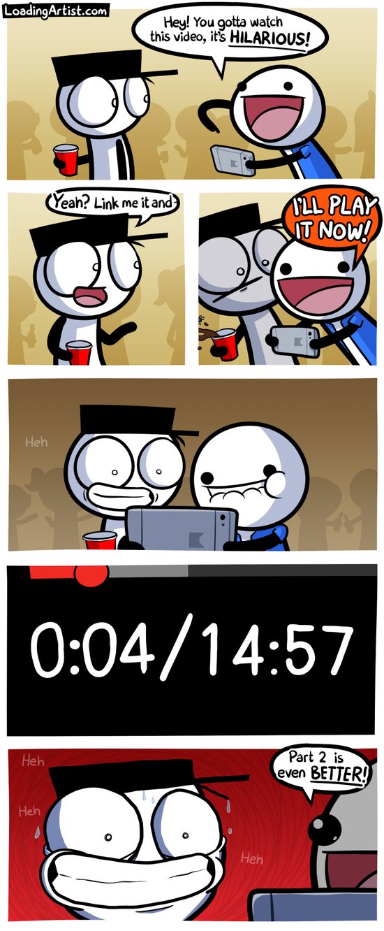 Time and Plays Time and Plays